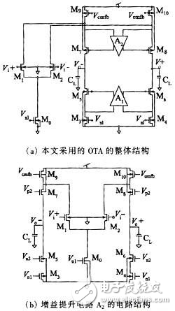 高速ADC的采樣保持電源電路的設計方案解析