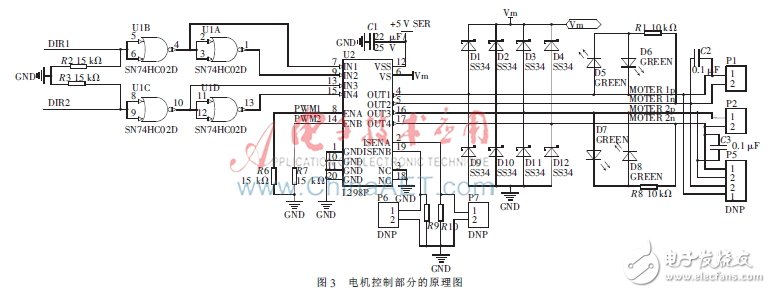 基于Zynq的移動視頻監控系統的電機控制設計