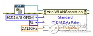 圖5. 以LabVIEW屬性節(jié)點(diǎn)設(shè)定WLAN測量