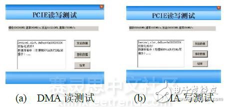 圖9　PCIe 2.0 DMA讀寫速率測試結果