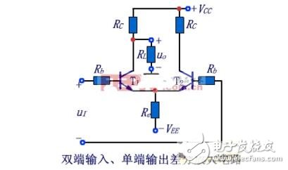 差分放大電路單端輸出和雙端輸出區別以及應用