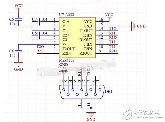 stm8串口接收中斷程序理解及應用