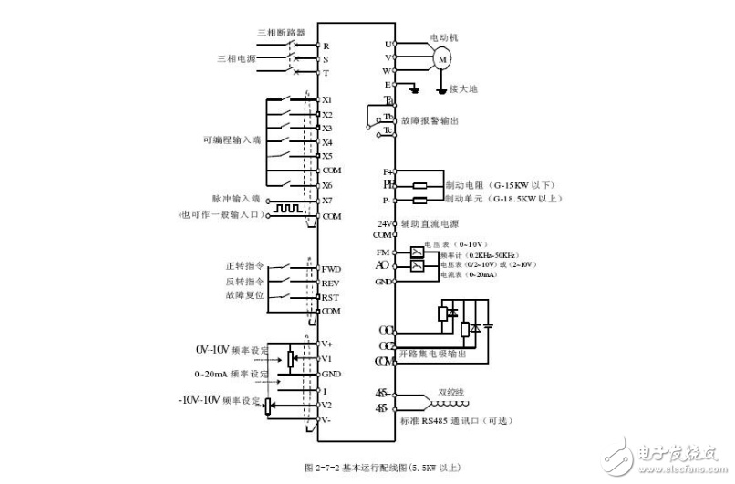 變頻器控制柜原理圖詳解