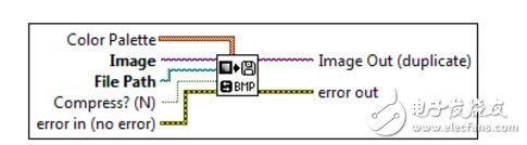 labview實現相機讀取