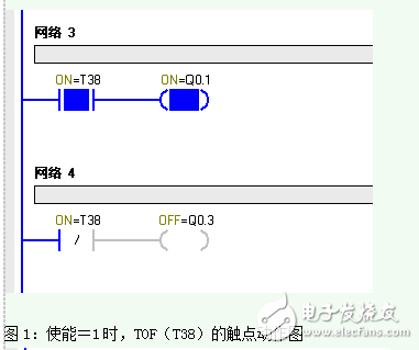 時間繼電器等PLC程序應用詳解（圖解）