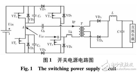 基于TMS320F2812軟開關的電源設計