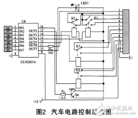 ARM汽車防盜報警系統設計方案解析