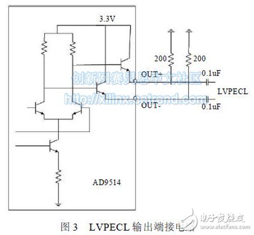 圖3 LVPECL 輸出端接電路