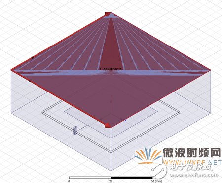 基于HFSS軟件的陣列天線計算方法比較分析