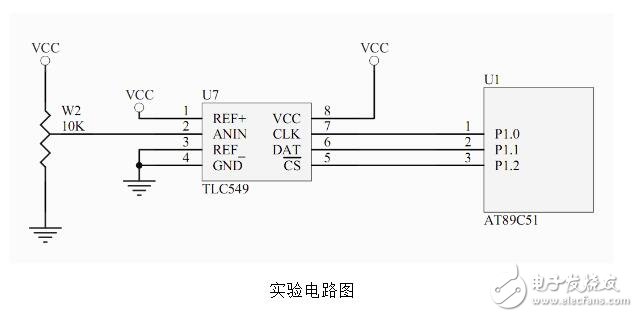 TLC549參數(shù)與工作原理