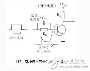 如何提高三極管的開關速度?