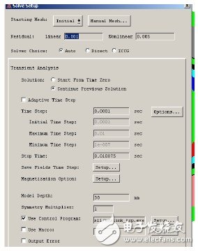 RMXPRT/MAXWELL和SIMPLORER的聯合仿真