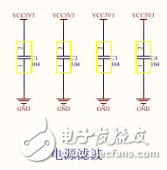 stm32f103c8t6封裝及最小系統原理圖