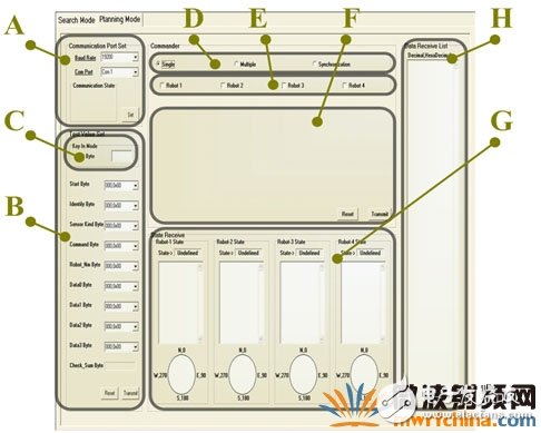 RF無線模塊助力打造機器人群控系統詳細教程