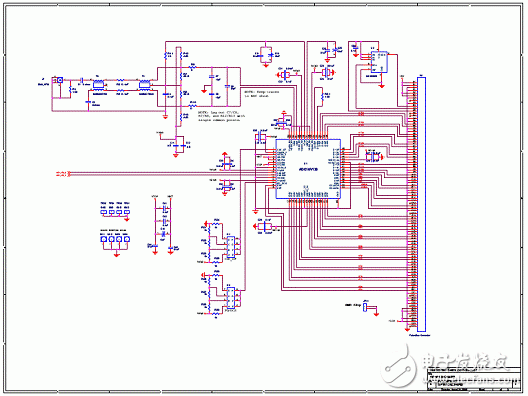 NS ADC16V130低IF接收器參考設計