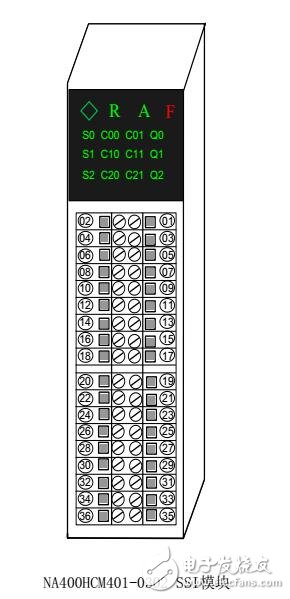 NA400系列SSI編碼器模塊使用說明