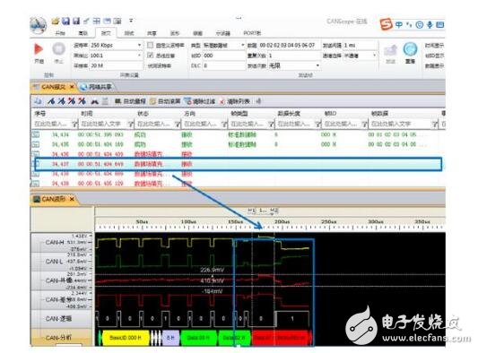 can總線id如何定義設置?