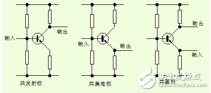 共射放大電路和共集放大電路的最簡單判別方法是什么?