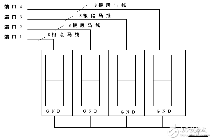 基于單片機籃球賽計時計分器設計及其LED顯示器顯示方式的解析