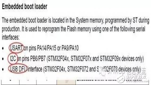 STM32F0的BOOT配置及相關話題3