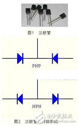 用數(shù)字萬用表測三極管及檢測三極管好壞