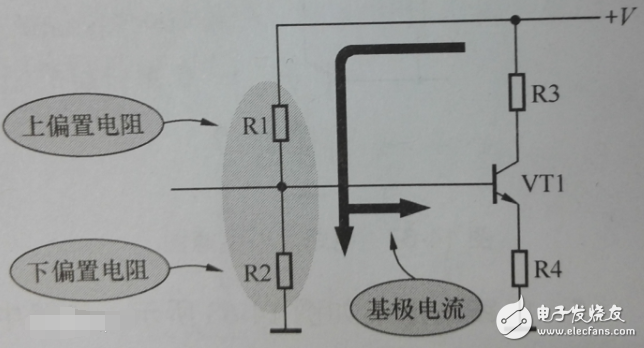 基極分壓式射極偏置電路是如何穩定靜態工作點的?