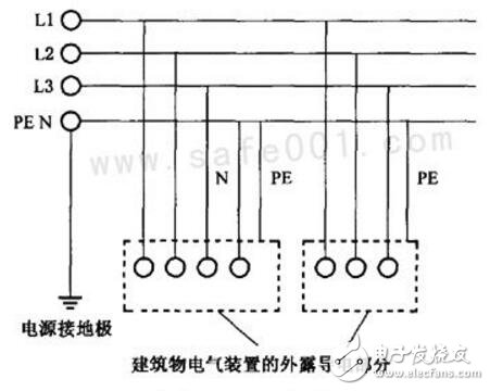 三相四線制中零線接地線怎么接,三相四線制供電原理