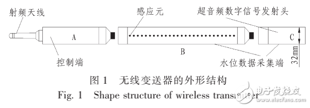 數字水位傳感器無線變送器的結構及其設計與實現