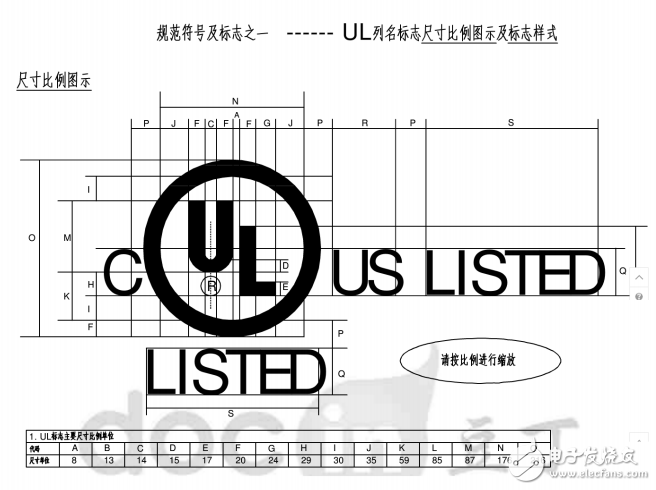 安規認證標志及尺寸規定