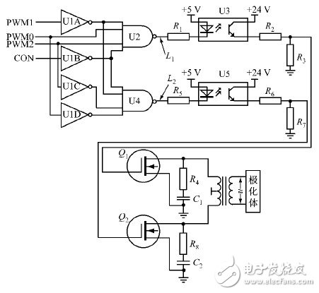  基于STM32的工業(yè)循環(huán)水極化控制系統(tǒng)設(shè)計(jì)