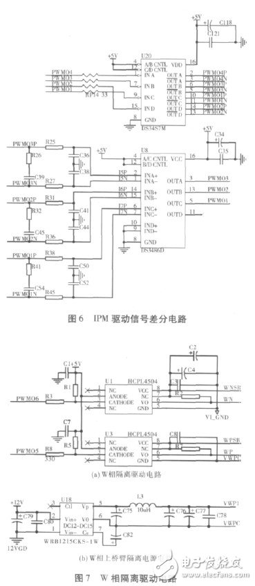  基于STM32的大扭矩永磁同步電機驅動系統