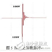  簡單、可靠、實用的超聲波發射電路設計