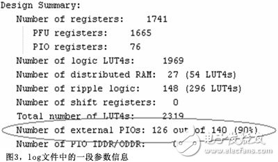  軟件自動化測試技術與工具