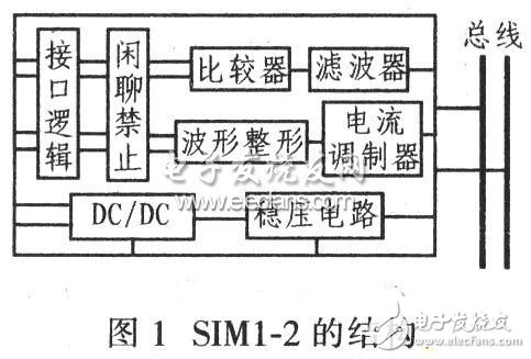  SIMl-2實現現場總線儀表電路