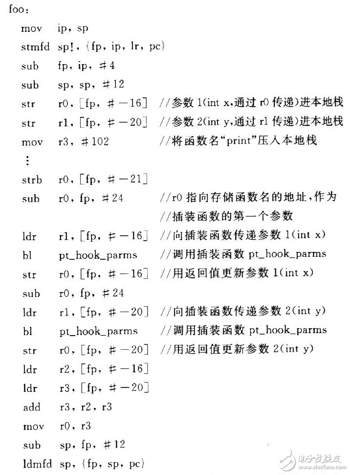 通過(guò)修改GCC增加插裝功能的嵌入式程序插裝技術(shù)