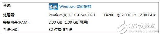 2G內存只有1G可用是什么問題？帶你找回丟失的1個G