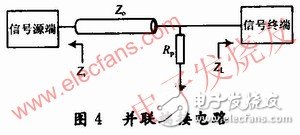  高速DSP系統(tǒng)的電路板級電磁兼容性設計