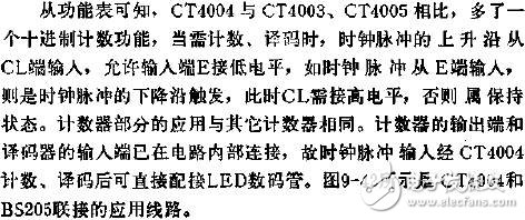  CT4004計數(shù)譯碼器的應(yīng)用線路圖