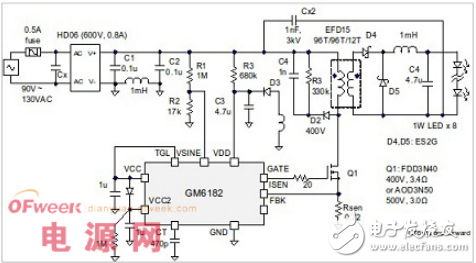 LED照明驅動的調光節能設計的經典案例分析