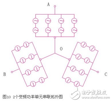 可變電壓恒功率輸出的高壓大功率變流器實現(xiàn)方法