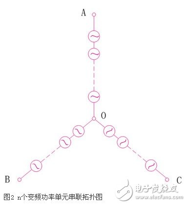 可變電壓恒功率輸出的高壓大功率變流器實現(xiàn)方法