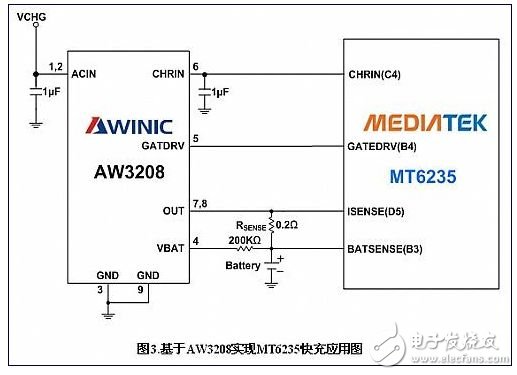 快速充電在智能手機(jī)上的應(yīng)用及實(shí)例（MT6235的充電）