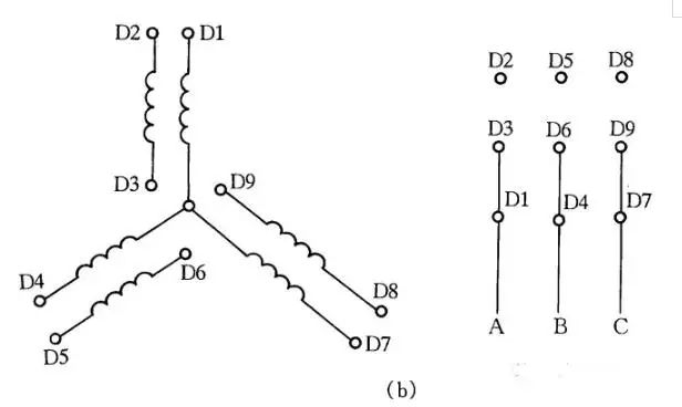 電動(dòng)機(jī)、吹風(fēng)機(jī)接線圖解（含單相電容、三相異步電動(dòng)機(jī)、單三相吹風(fēng)機(jī)）