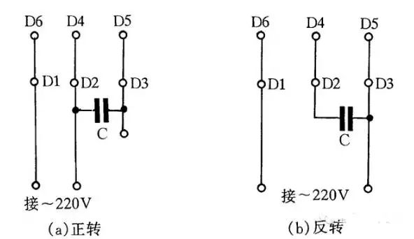 電動(dòng)機(jī)、吹風(fēng)機(jī)接線圖解（含單相電容、三相異步電動(dòng)機(jī)、單三相吹風(fēng)機(jī)）