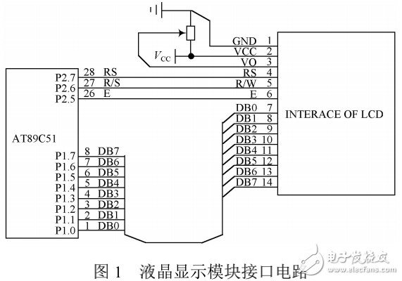 單片機在公交車語音播報與液晶顯示控制系統中的應用