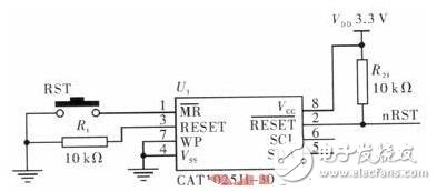 STM32F101VB微處理器在氣相色譜儀中有什么應用？