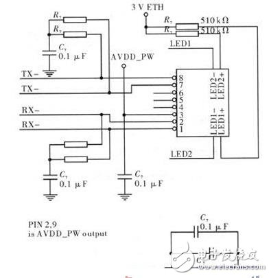 STM32F101VB微處理器在氣相色譜儀中有什么應用？