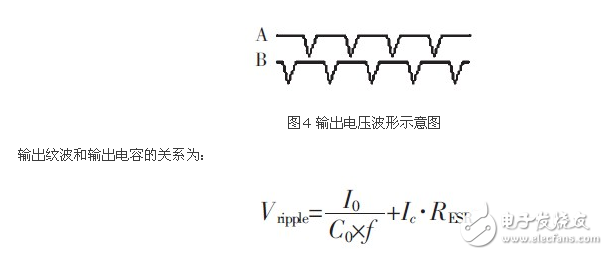 提出一種新型的低紋波高壓直流電源電路結構的設計方案