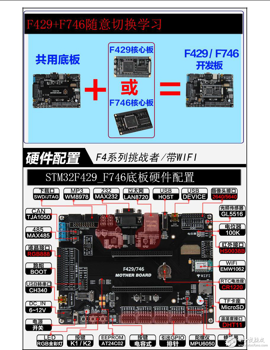 零死角玩轉(zhuǎn)STM32—F429挑戰(zhàn)者