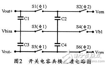 低電壓全差分套筒式運算放大器的設計方法并對其仿真